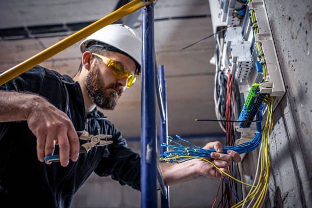 Trusted NC Electrician Experts